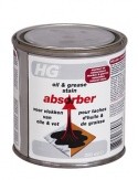 grease stain removal concrete stain